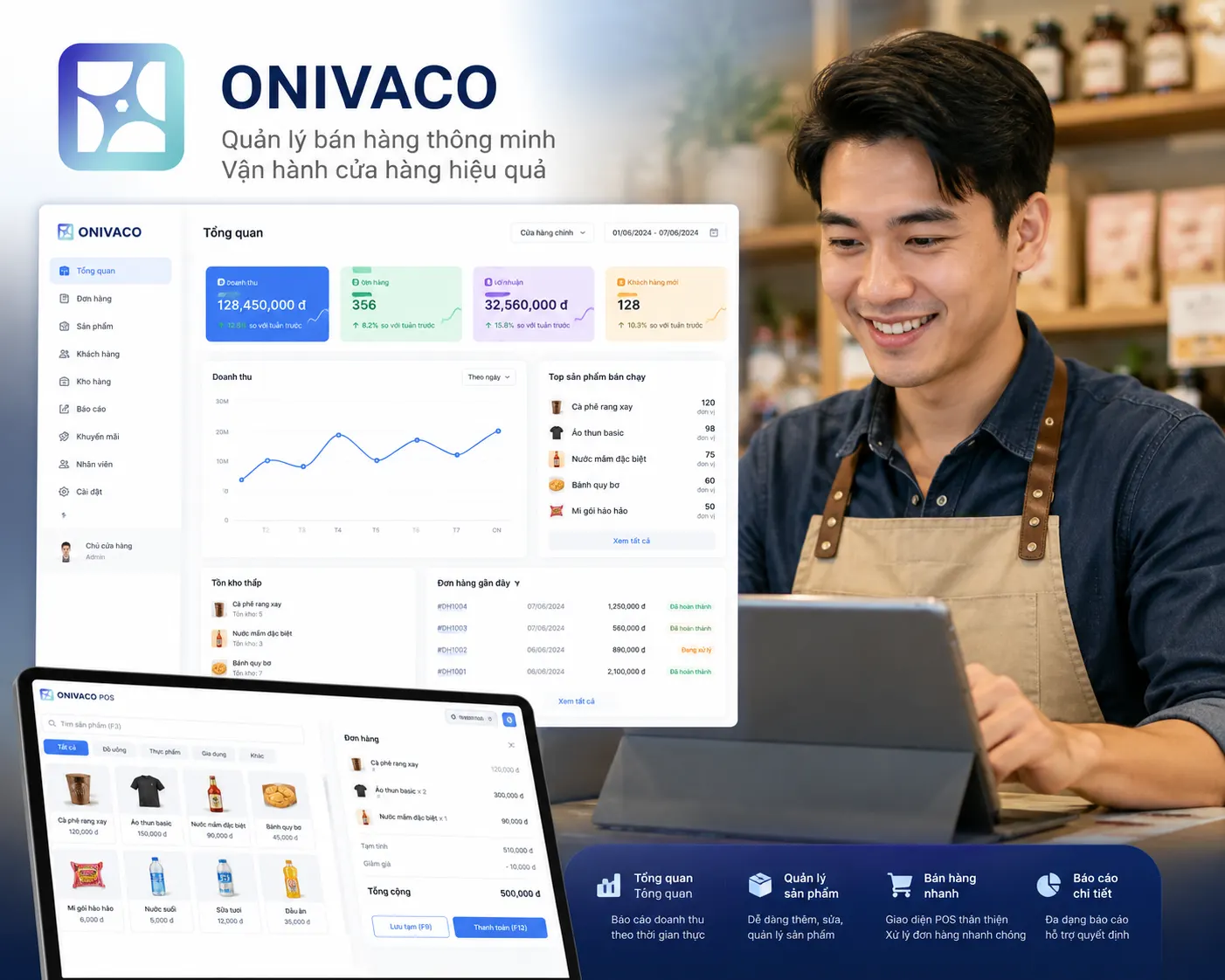 Onivaco — nền tảng phần mềm bán hàng quản lý tập trung